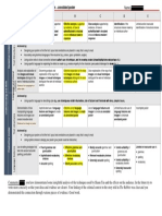 Rubric Evidence - Redacted