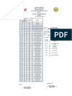 Division of Cadiz City: Department of Education Region VI - Western Visayas