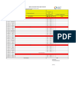 Employee Work Time Sheet Report