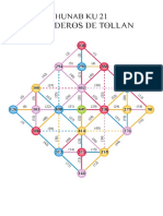 Frecuencias de Senderos Tollan B