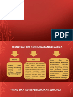 Ppt Trend Isu Keluarga