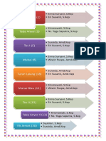 jadwal posyandu lansia