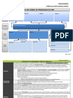 Plantilla para Rbol de Problemas-Objetivos