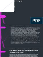 Substansi Hak Dan Kewajiban