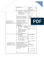 Actividad Fase 1 Matematicas