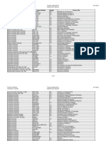 University Course Number Weight Course Title