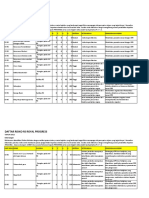 248052869-Daftar-risiko.pdf