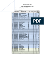 Hasil Usbk Pai