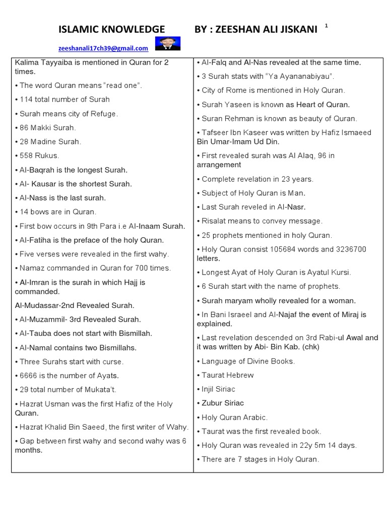 General Islamic Knowledge.. | PDF | Surah | Quran