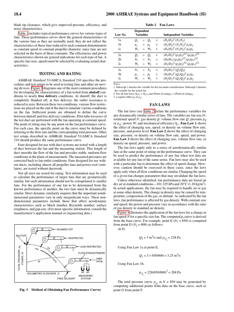 Fan Laws Change Speed and Pressure ASHRAE 2000 USA PDF Duct