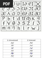 Pronunciation Workshop