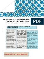 Uu Perkoperasian Dibatalkan Karena Berjiwa Korporasi: Heri Sutrisno