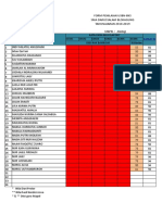 Form Nilai Usbn Xii Ipa 2