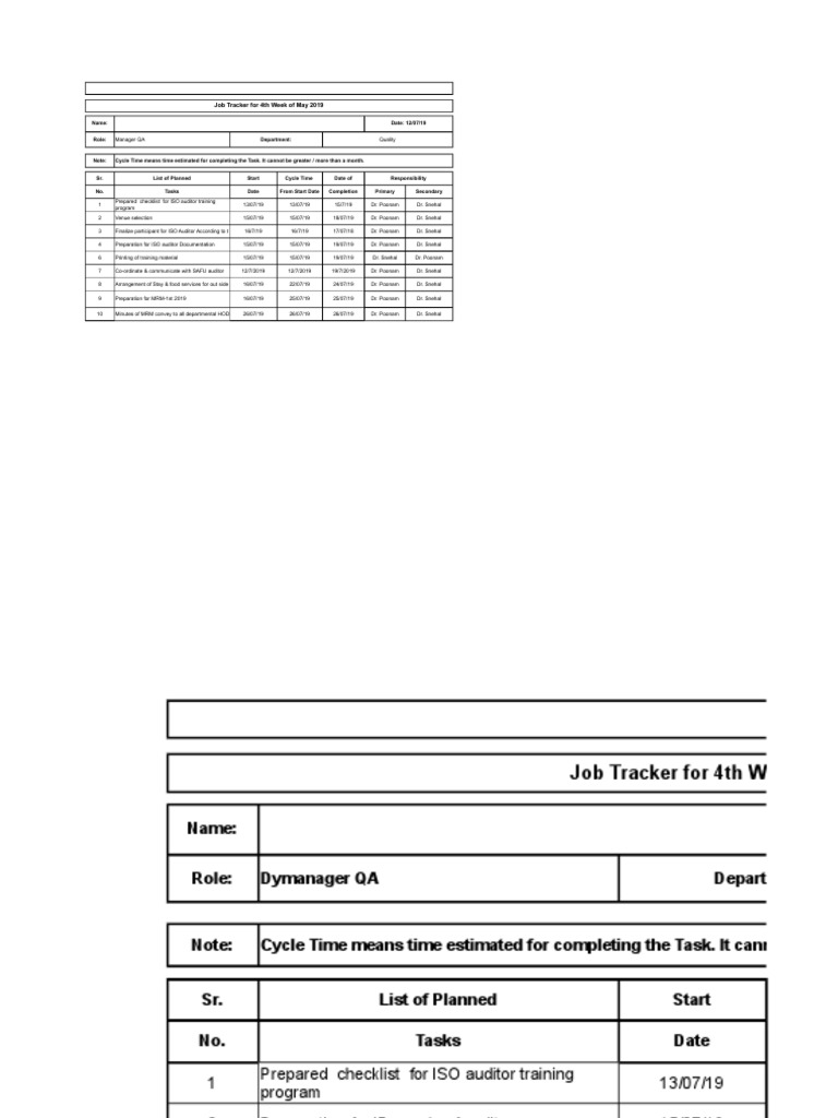 Job Tracker: QA Tasks for July 2019 | PDF | Career & Growth