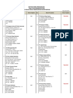 Daftar PT Yang Punya INU PDF