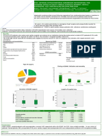 Primary Endpoint: Hospital Survival Following Implantation of ECMO in Adult Cardiac Surgery Patients With Refractory Cardiotomy Cardiogenic