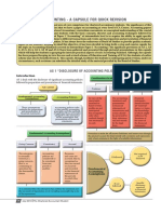 As 1-12 Quick Revision Capsule