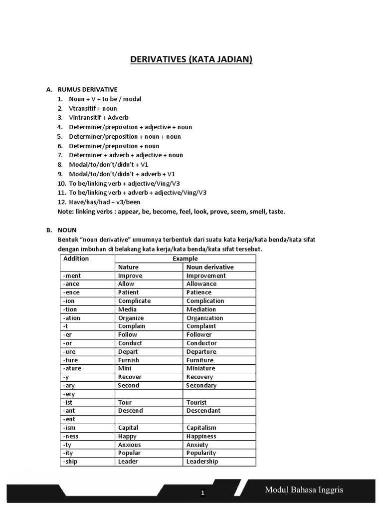 Derivatives Concordance And Paralelism Adverb Adjective