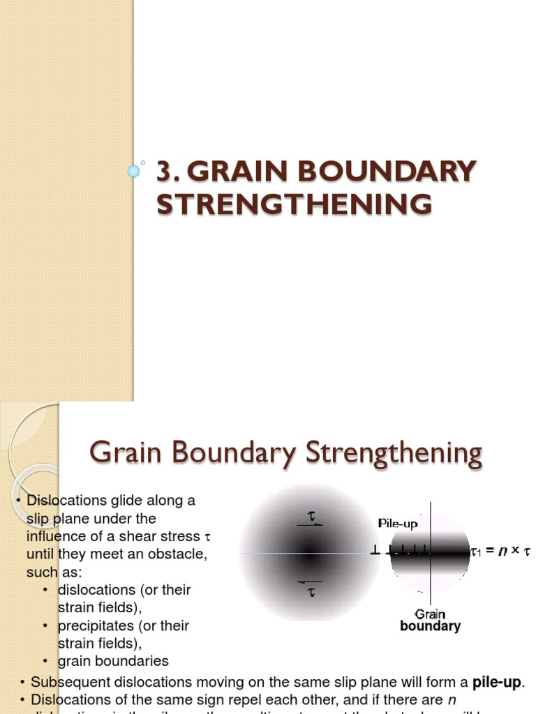 Metfis Grain Boundary Strenthening | PDF | Dislocation | Crystallite