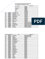 Lulus Verifikasi SNMPTN 2018 1