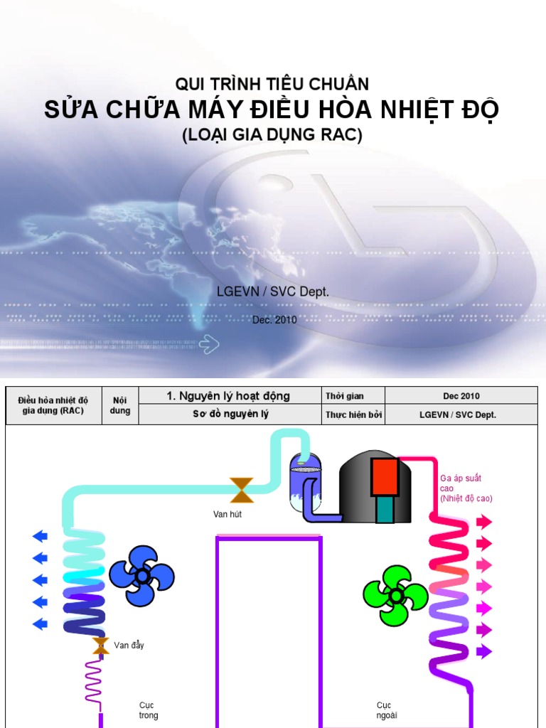 LG Repair Process (2010) | PDF
