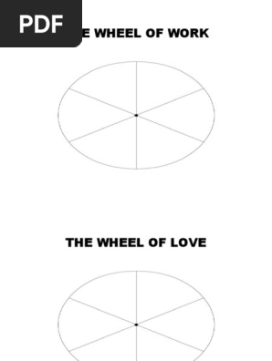 Wheel of Life