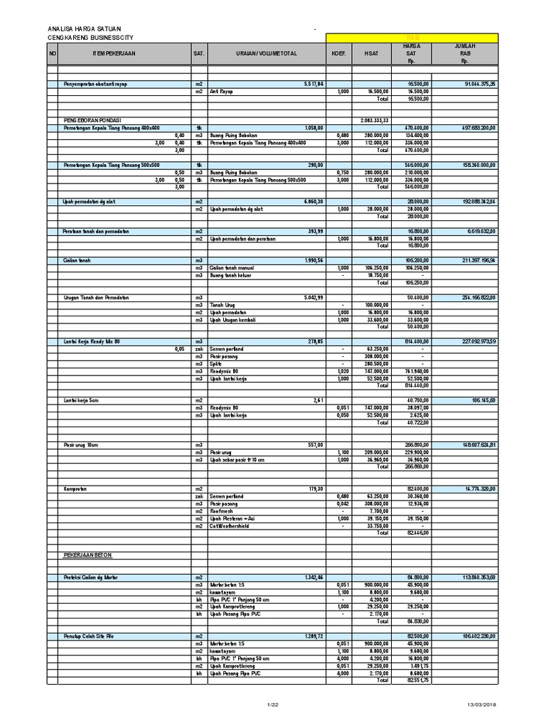  Analisa  harga  satuan  pdf Horticulture And Gardening 