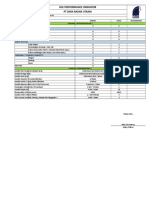 Hse Performance Indikator