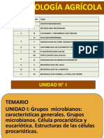 1-grupos-microbianos
