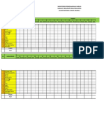 MONITORING-SARANA