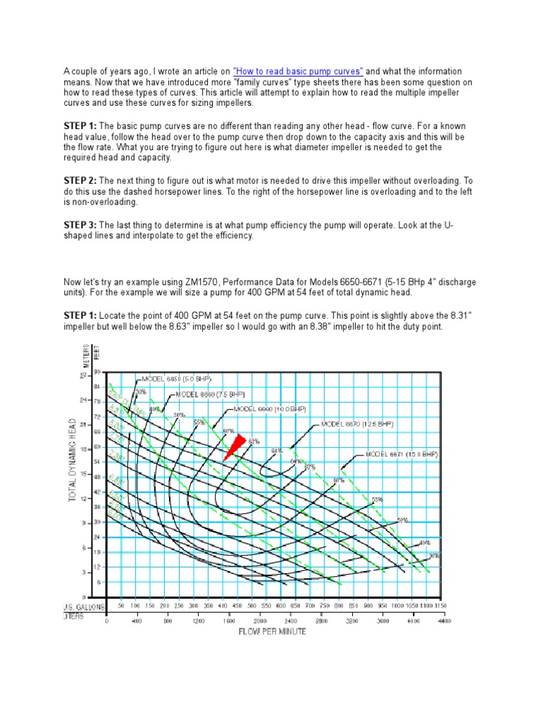 How to Read Pump Curves for Sizing | PDF | Power (Physics) | Horsepower
