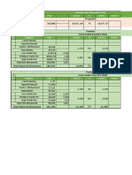 Pengapalan Total Shipment Produksi Front Arafah Barat (PT STM)