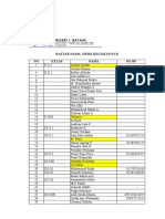 Data Tim PLH (Siswa)