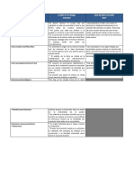 API 2 Ética y Deontología Profesional