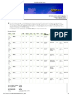 Añadir/Dar de Baja Clases:: Horario Actual