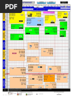 RTC Berth Planning Schedule | PDF | Shipping | Ships