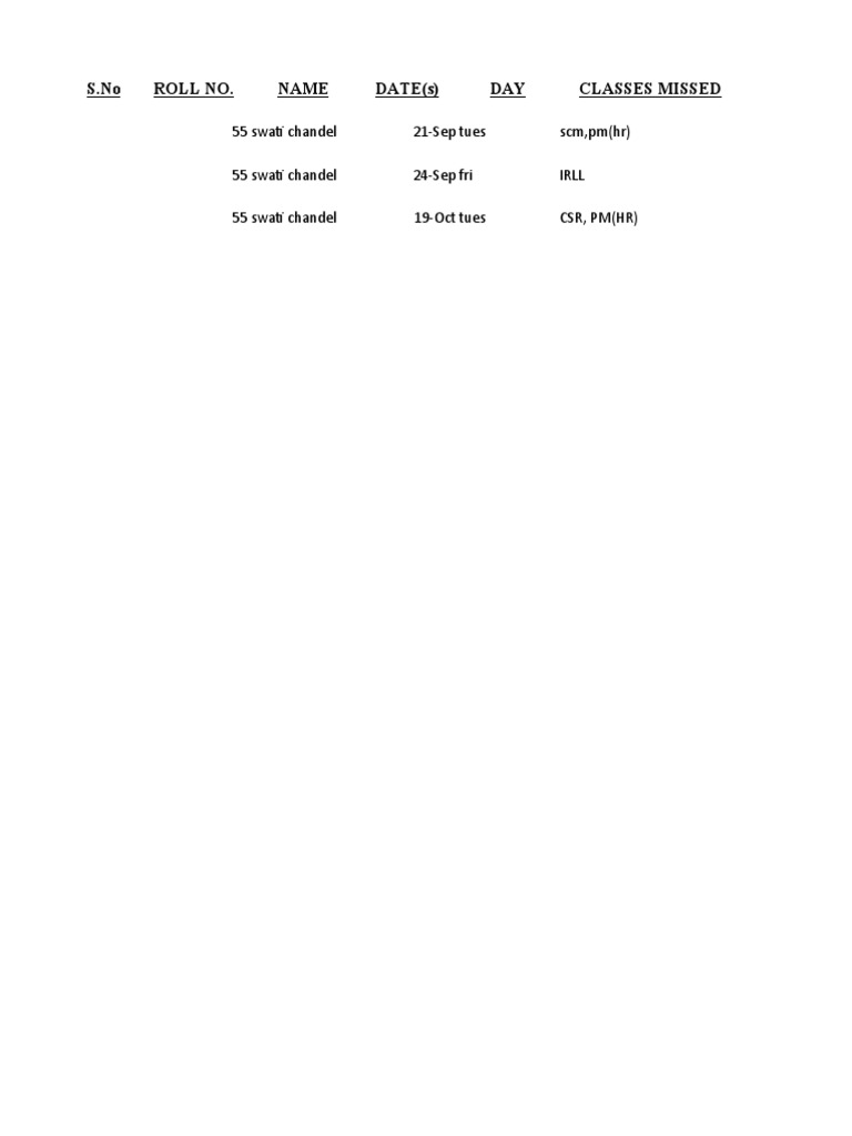 Attendance | PDF