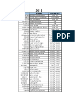 Consolidado Personal Diciembre 2018 (1) (Autoguardado)