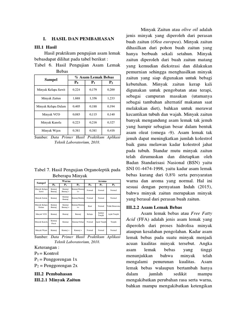 Pembahasan Asam Lemak Bebas | PDF