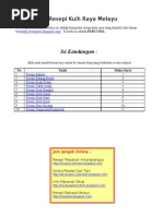 Download 10resepikuihrayaMelayubywanorizanSN4287547 doc pdf