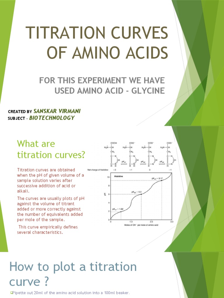 Titration Curves of Amino Acids For This Experiment We Have Used Amino