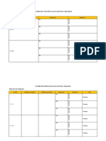 Matriz de Conceptualización de Variables