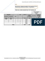 Mejoramiento de pistas y veredas Huancavelica