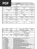 Program Schedule: Day 1 1st July 2019