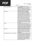 Assessment 2 Activity No 6