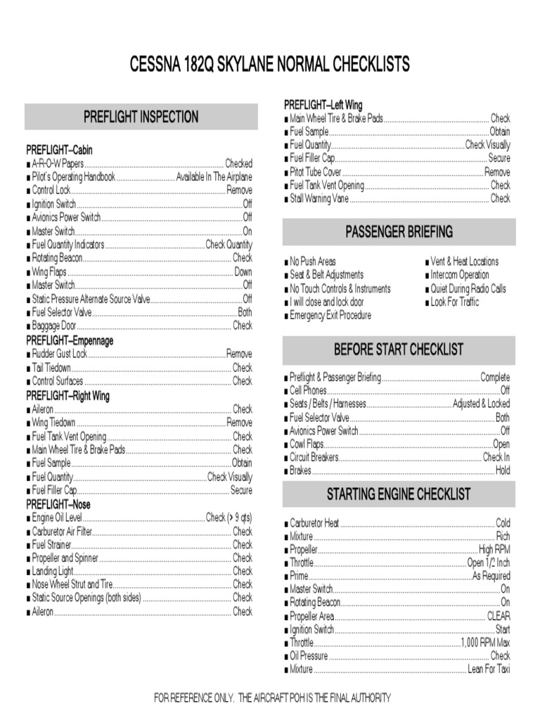 Cessna 182Q Skylane Normal Checklists Preflight Inspection PDF