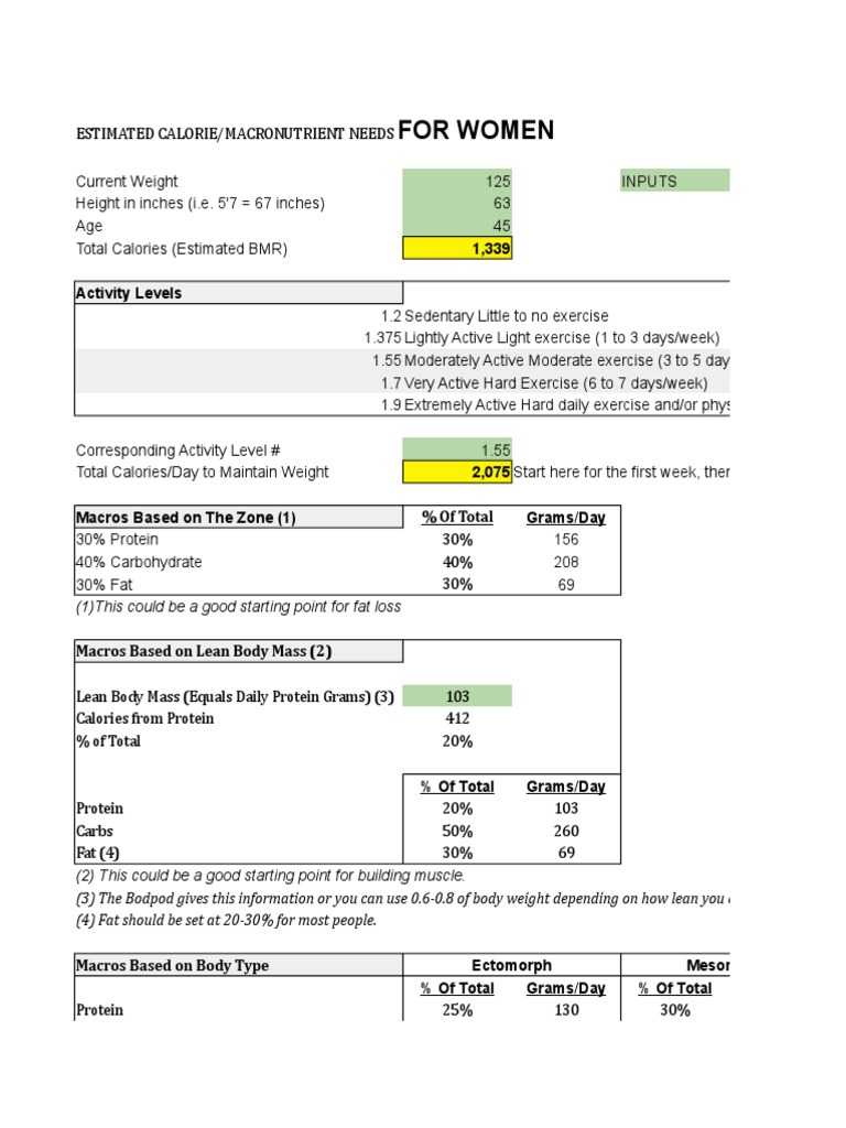 Calorie and Macro Calculator 1 | PDF | Human Body | Human Weight