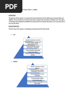 Building Brand Architecture Report