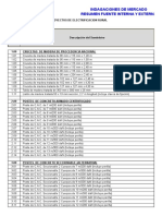 Indagaciones de Mercado - Enero2019