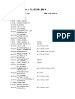 Plan de Estudios Matematicas